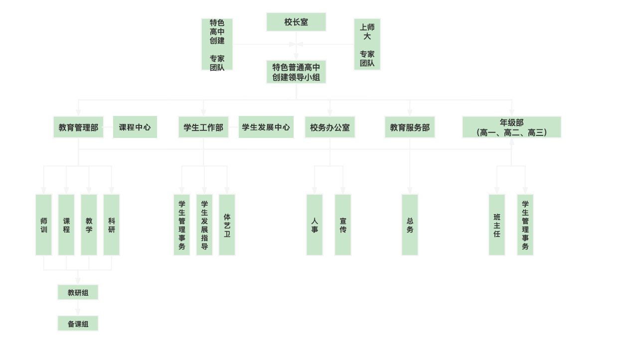 微信图片_20230906152219.png