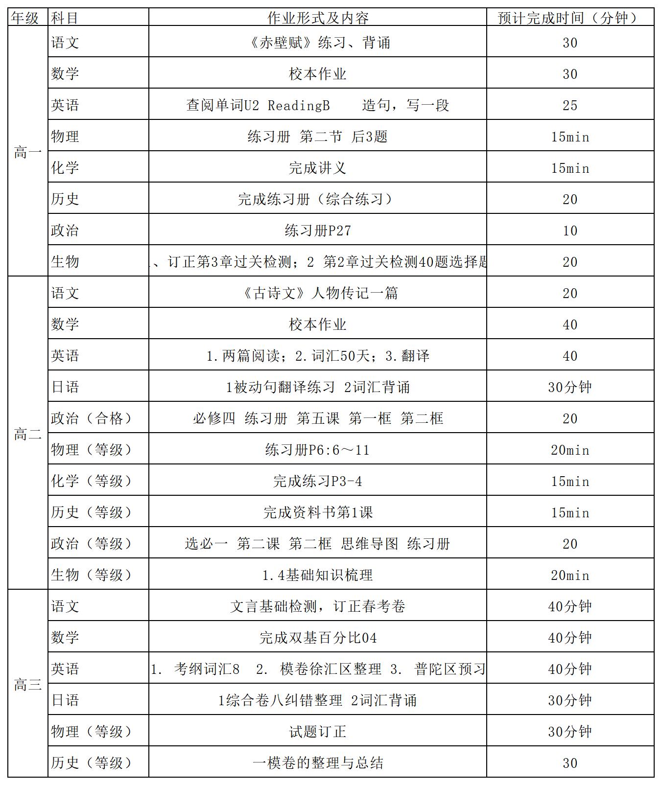 上师嘉高第二周作业公示表（2.20-2.24）_2月20日 周一.jpg