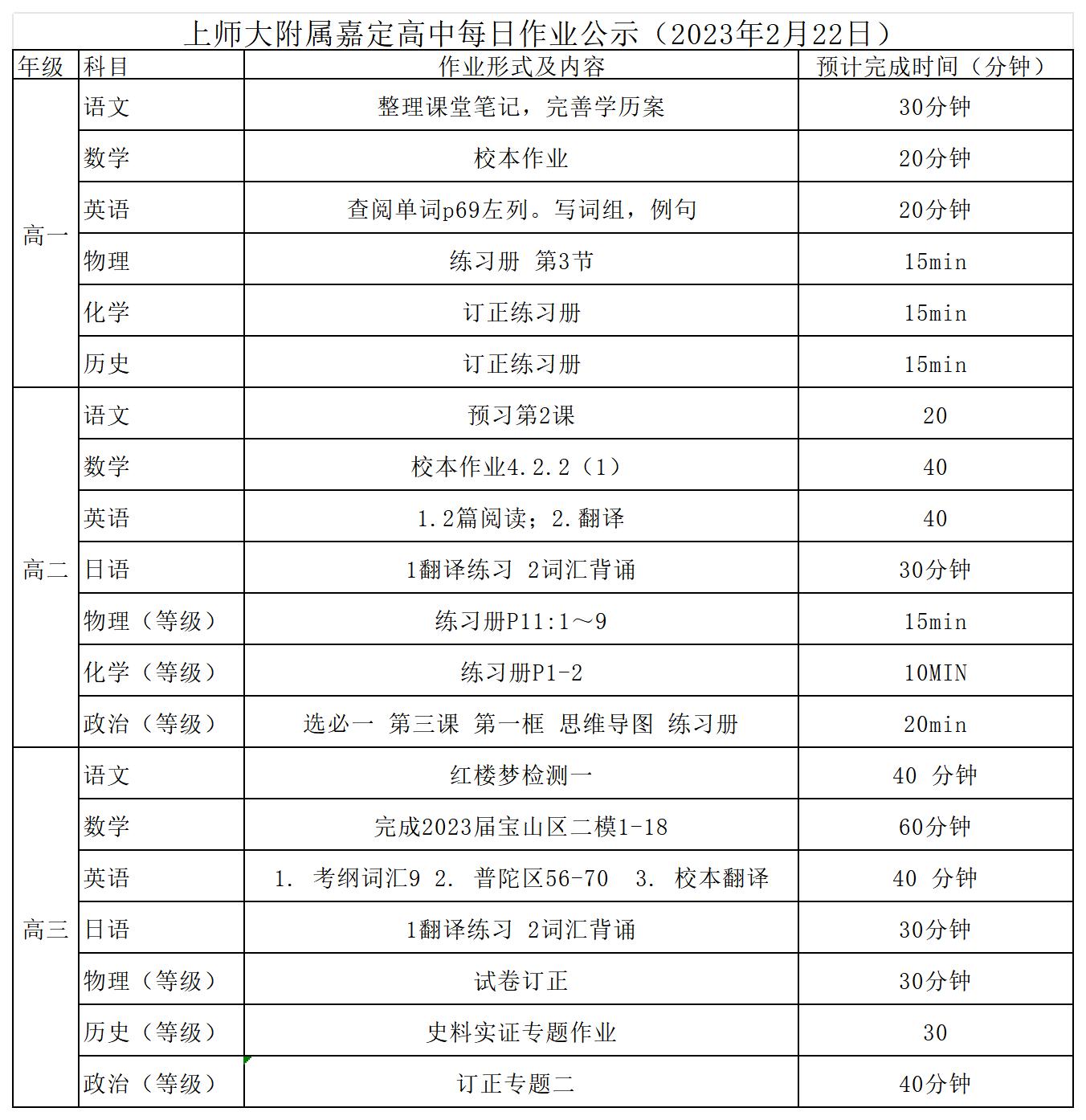 上师嘉高第二周作业公示表（2.20-2.24）_2月22日 周三.jpg