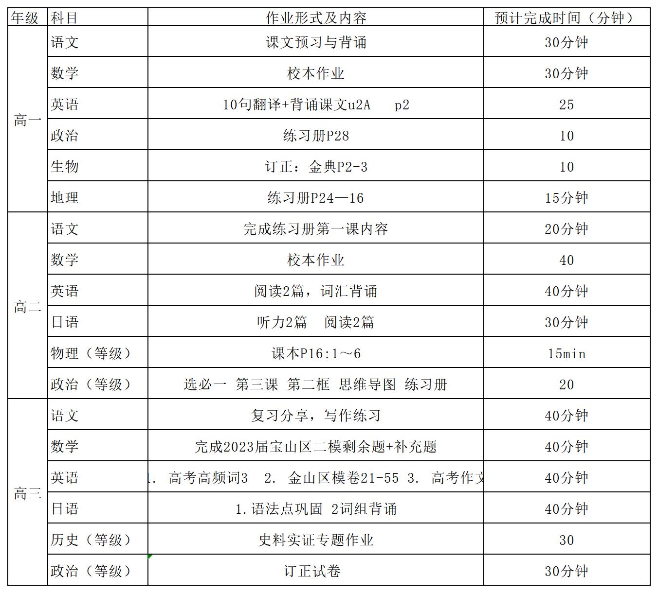 上师嘉高第二周作业公示表（2.20-2.24）_2月23日 周四.jpg